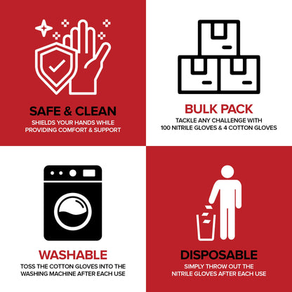 Stock Your Home BBQ Grilling Gloves Kit (Large) – 100 Nitrile Disposable Gloves & 4 Cotton Liners, Heat-Resistant & Waterproof for Cooking, Smoking Meat & Cleaning - CookCave