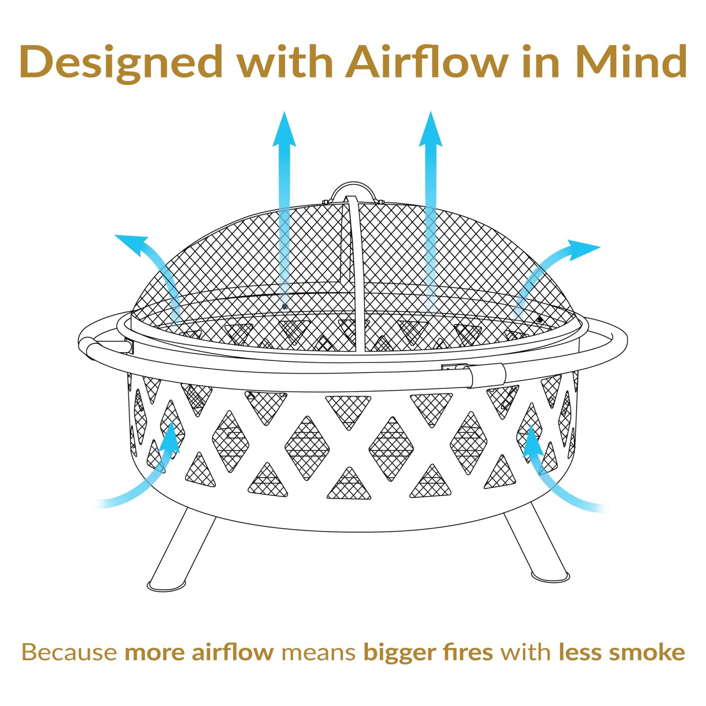 Sunnydaze Crossweave Outdoor Fire Pit - Wood-Burning Fire Pit for Outside with Spark Screen, Poker and Round Cover - 36-Inch - Black - CookCave