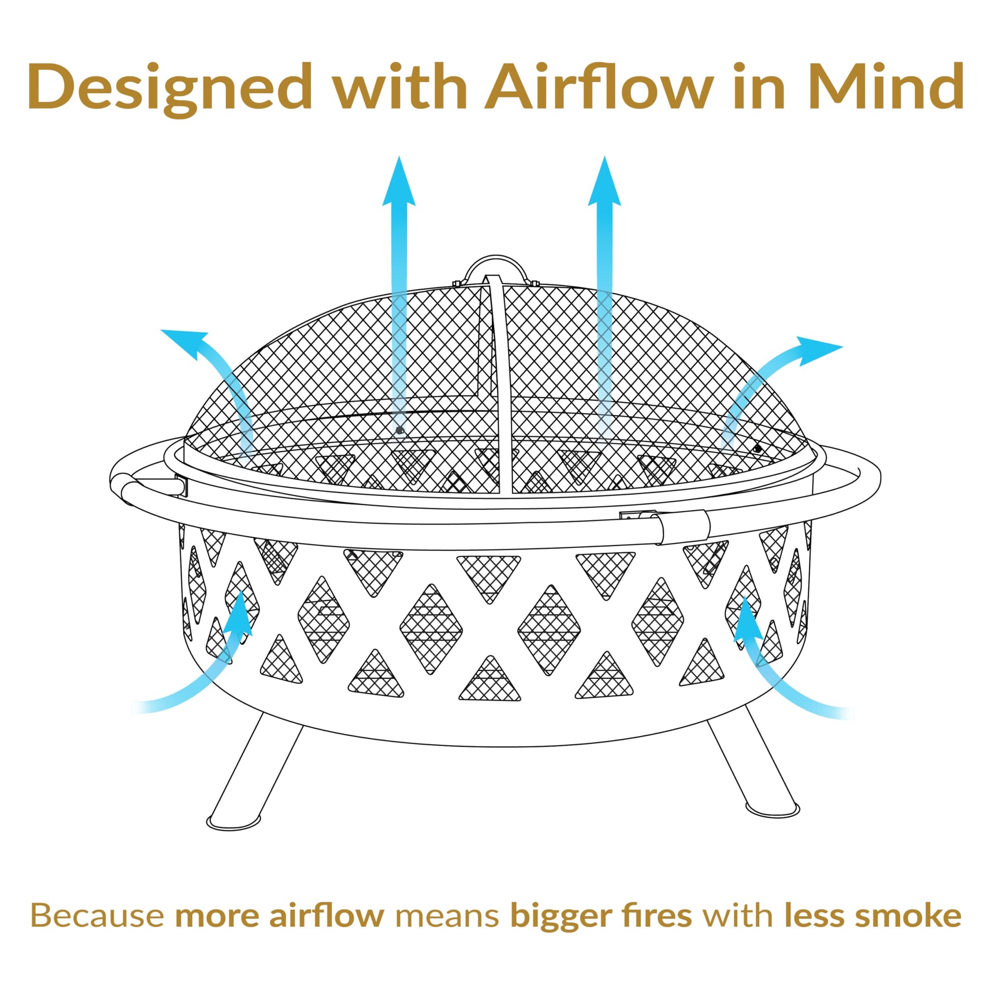 Sunnydaze Crossweave Outdoor Fire Pit - Wood-Burning Fire Pit for Outside with Spark Screen, Poker and Round Cover - 36-Inch - Black - CookCave