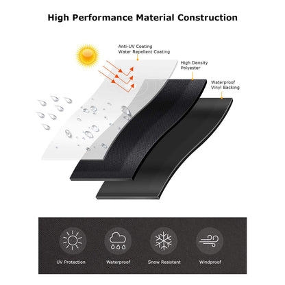 SunPatio Outdoor Heavy Duty Waterproof Grill Cover Compatible with Traeger 34 Series Wood Pellet Grill and Smoker, Texas and More, Full Length Barbecue Cover, All Weather Protection, Black - CookCave