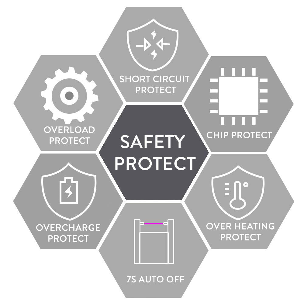 SUPRUS Electric Candle Lighter USB Type C Rechargeable Lighter Steel Shell & Hanging Hook with 360° Flexible Neck (Black) - CookCave