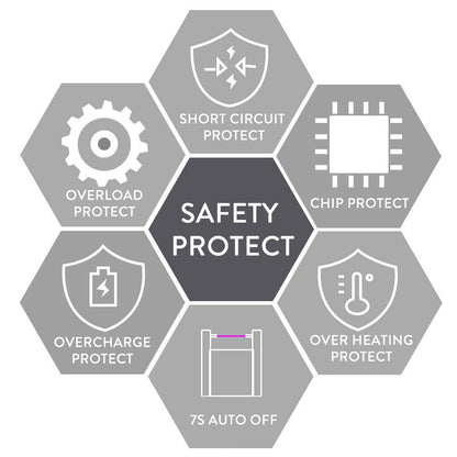 SUPRUS Electric Candle Lighter USB Type C Rechargeable Lighter Steel Shell & Hanging Hook with 360° Flexible Neck (Black) - CookCave