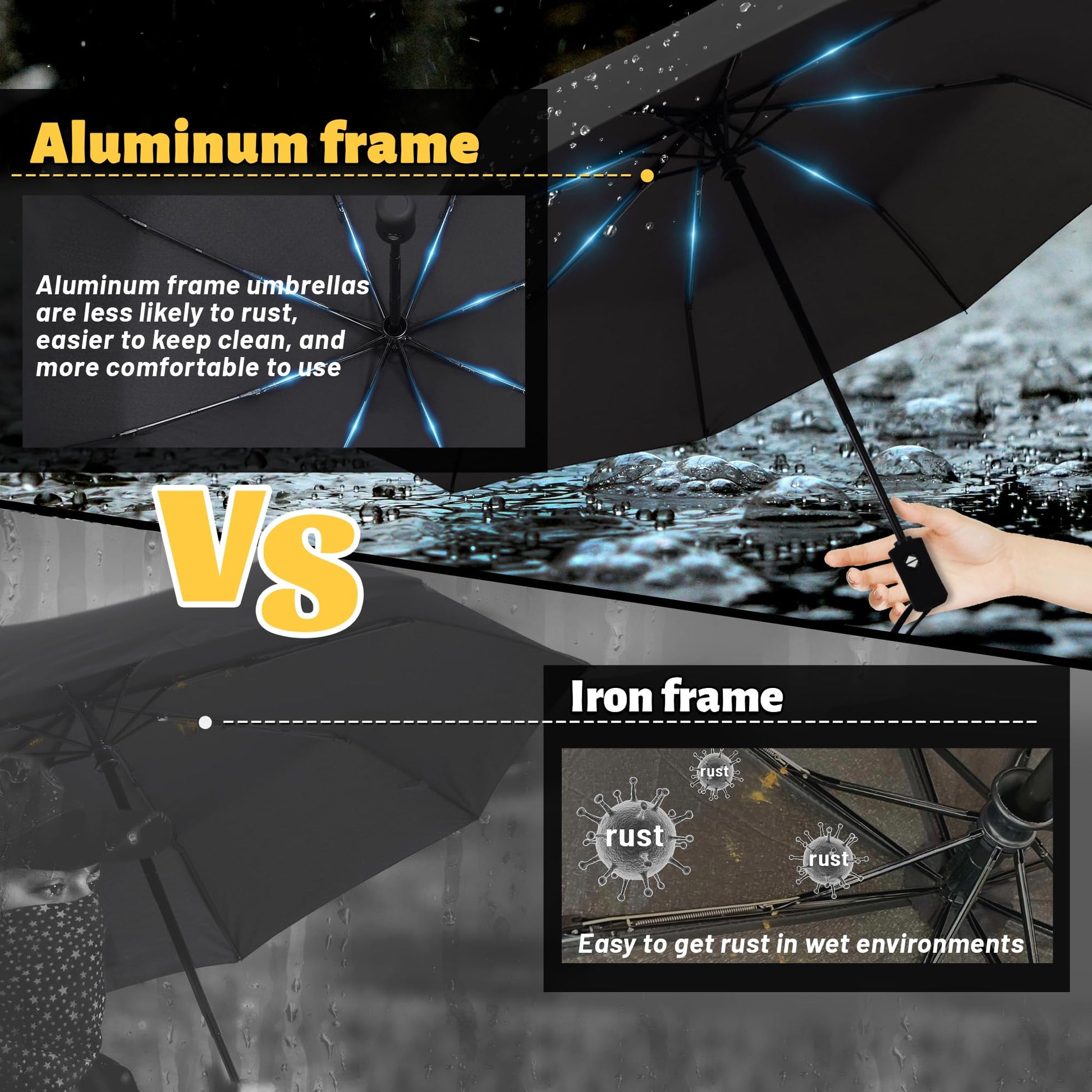 SY COMPACT Travel Umbrella Windproof Automatic LightWeight Unbreakable Umbrellas-Factory outlet umbrella (Black) - CookCave