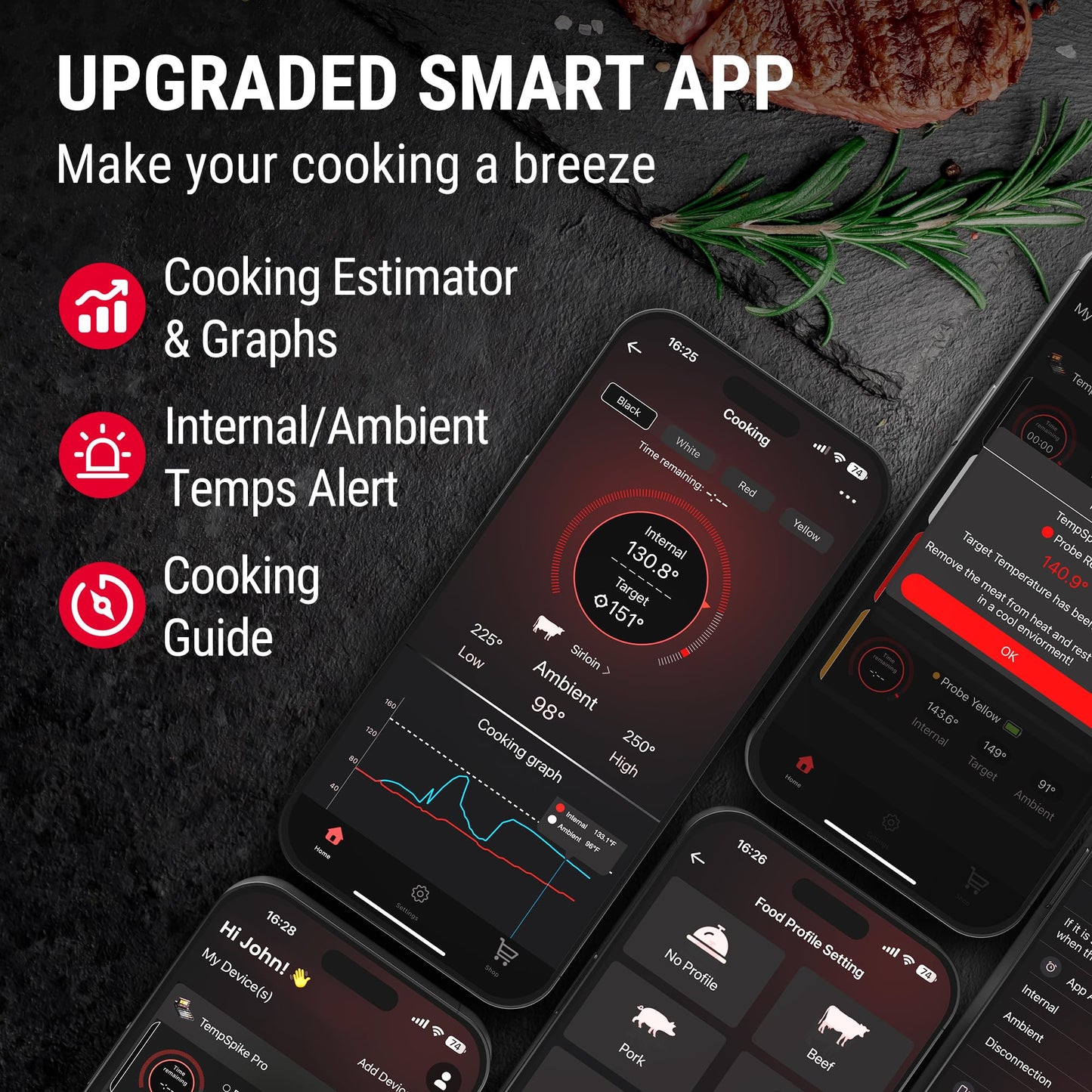 TempSpike Wireless Meat Thermometer Digital with App, WiFi & Bluetooth BBQ Grill Thermometer with High Precision, Waterproof & Heat-Resistant Probes, Rechargeable Base for Smoker Oven Fathers Day Gift - CookCave