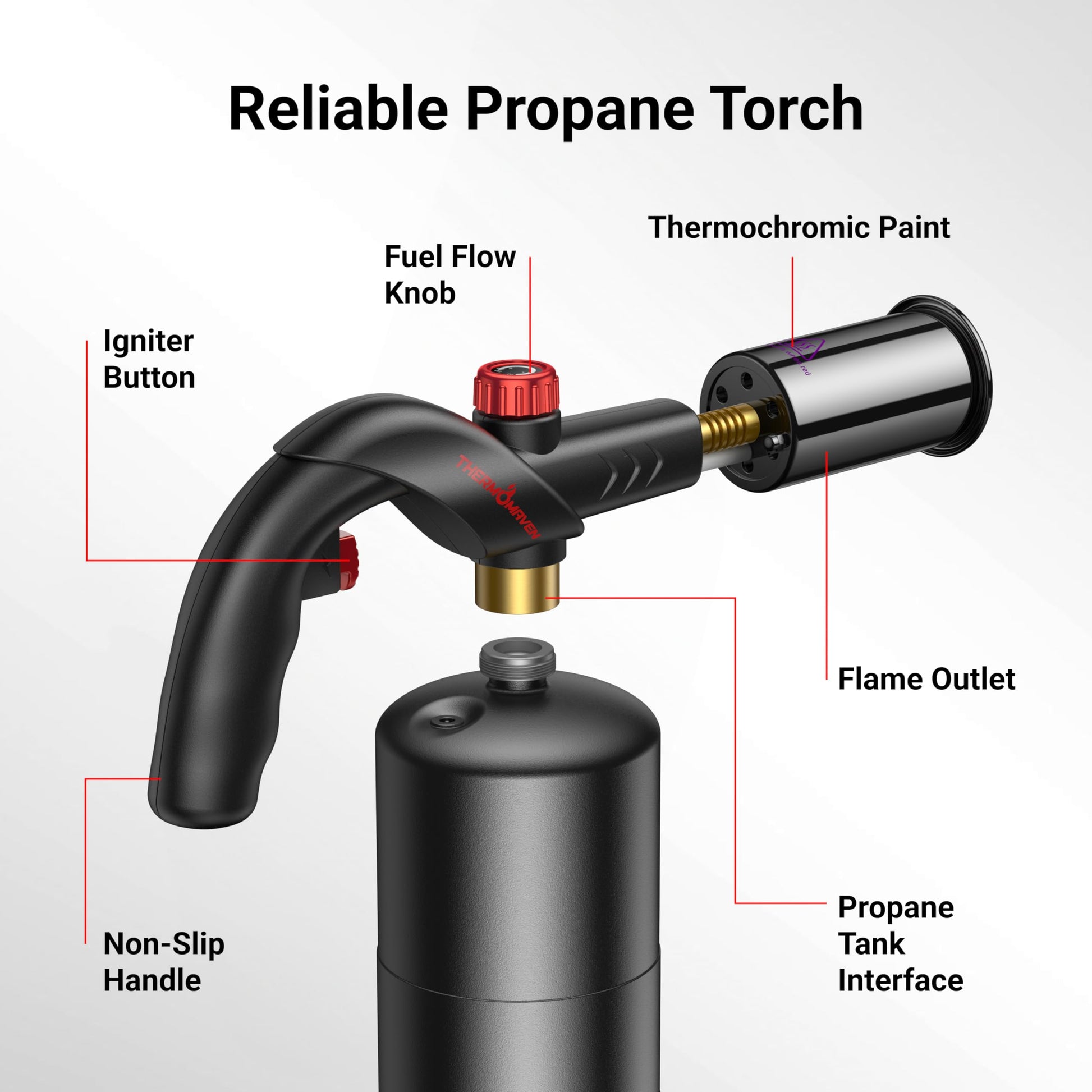 ThermoMaven Powerful Propane Torch, Kitchen Cooking Torch, Culinary Torch Lighter, Adjustable Blow Torch for Sous Vide Searing Steak, BBQ, Grill, Campfire Charcoal Starter (Propane Tank Not Included) - CookCave