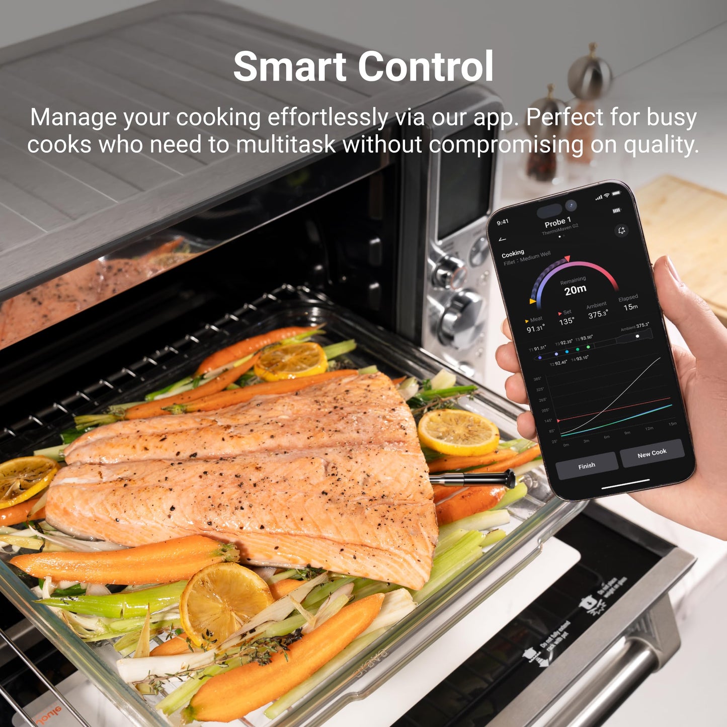 ThermoMaven Wireless Bluetooth Smart Meat Thermometer: Standalone Base, Smart WiFi Thermometer with Sub-1G, 6 Sensors NIST Certified Accuracy, 2 Probes, for BBQ, Grill, Oven, Smoker, Rotisserie - CookCave