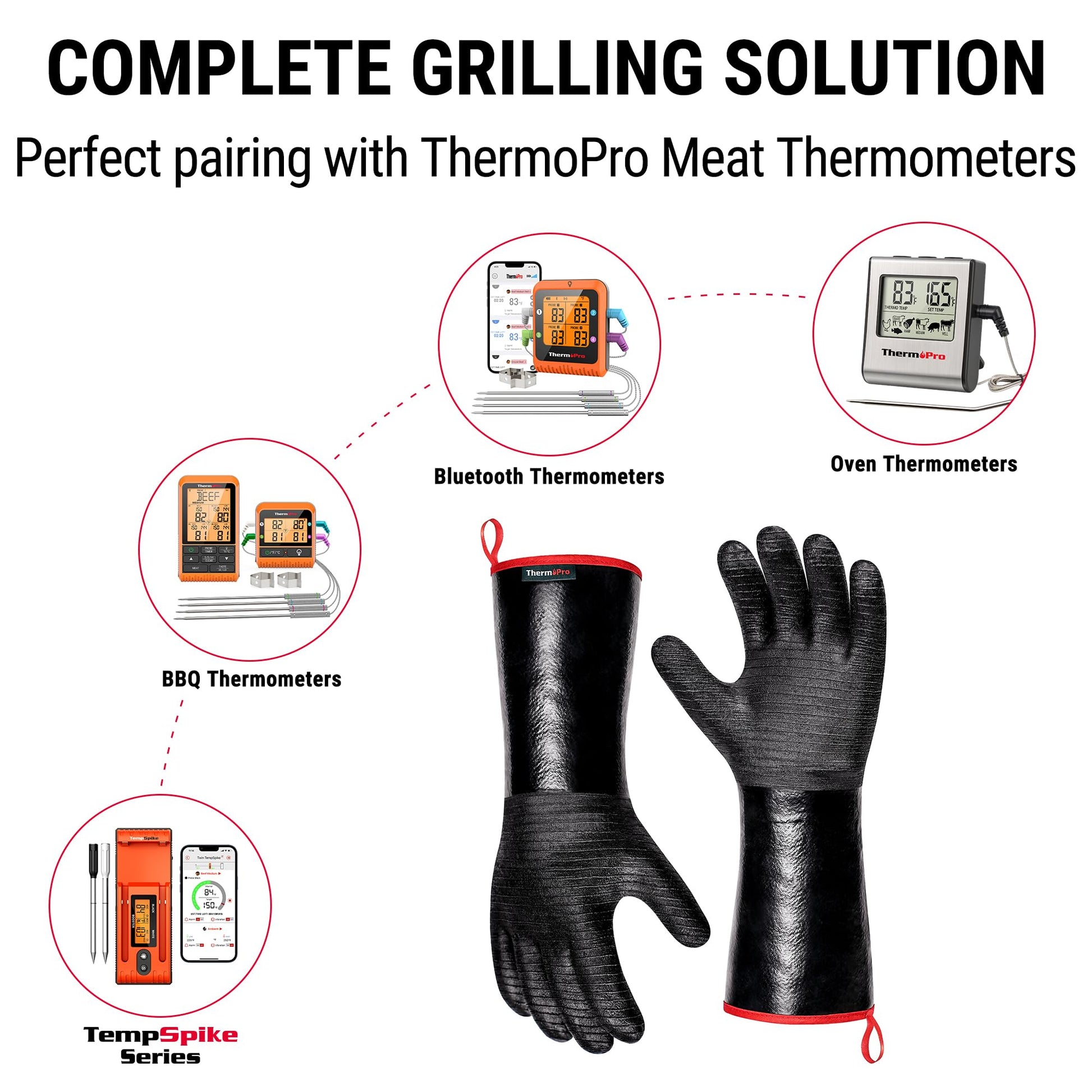 ThermoPro Gloves - CookCave
