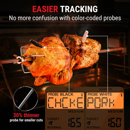 ThermoPro TempSpike 1000FT Wireless Meat Thermometer Digital with 2 Upgraded Ultra-Thin Probe, Kitchen Food Thermometer for Cooking/Oven/Smoker/Rotisserie/Stove/BBQ Grill, Fathers Day Gift - CookCave