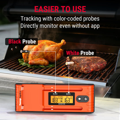 ThermoPro TempSpike Wireless Meat Thermometer Digital with 500FT Bluetooth Range, Cooking Food Thermometer with LCD Signal Booster & Dual Color-Coded Probes for BBQ Oven Smoker Turkey Rotisserie - CookCave