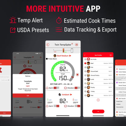 ThermoPro TempSpike Wireless Meat Thermometer Digital with 500FT Bluetooth Range, Cooking Food Thermometer with LCD Signal Booster & Dual Color-Coded Probes for BBQ Oven Smoker Turkey Rotisserie - CookCave