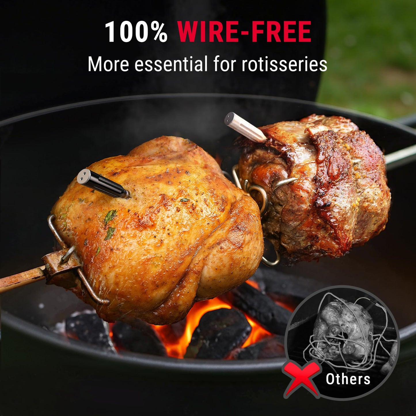 ThermoPro TempSpike Wireless Meat Thermometer Digital with 500FT Bluetooth Range, Cooking Food Thermometer with LCD Signal Booster & Dual Color-Coded Probes for BBQ Oven Smoker Turkey Rotisserie - CookCave