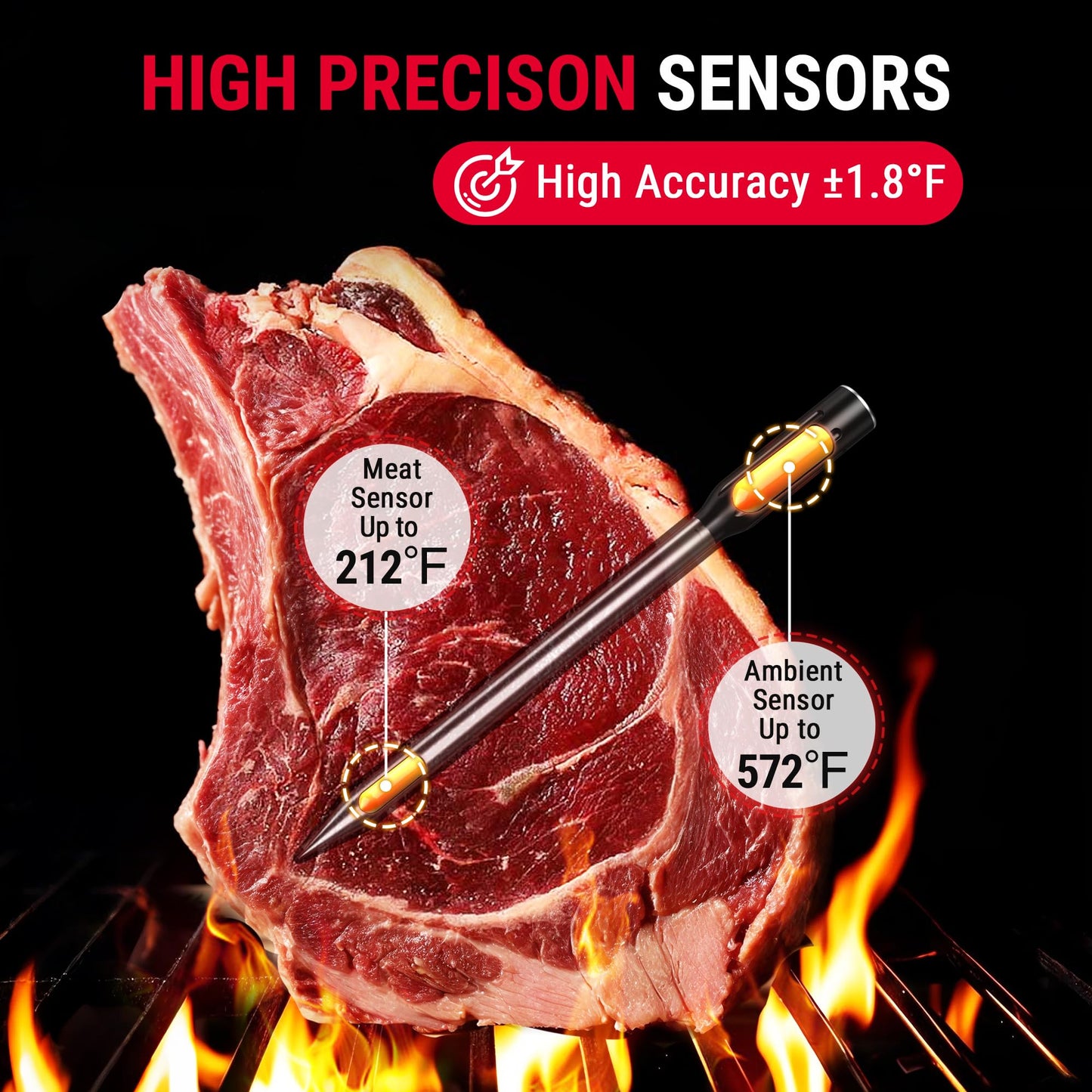 ThermoPro TempSpike Wireless Meat Thermometer Digital with 500FT Bluetooth Range, Cooking Food Thermometer with LCD Signal Booster & Dual Color-Coded Probes for BBQ Oven Smoker Turkey Rotisserie - CookCave