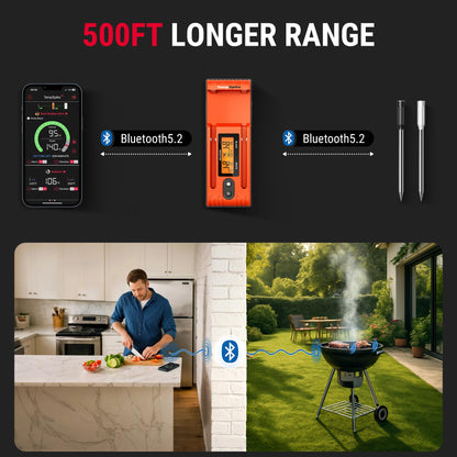 ThermoPro TempSpike Wireless Meat Thermometer Digital with 500FT Bluetooth Range, Cooking Food Thermometer with LCD Signal Booster & Dual Color-Coded Probes for BBQ Oven Smoker Turkey Rotisserie - CookCave