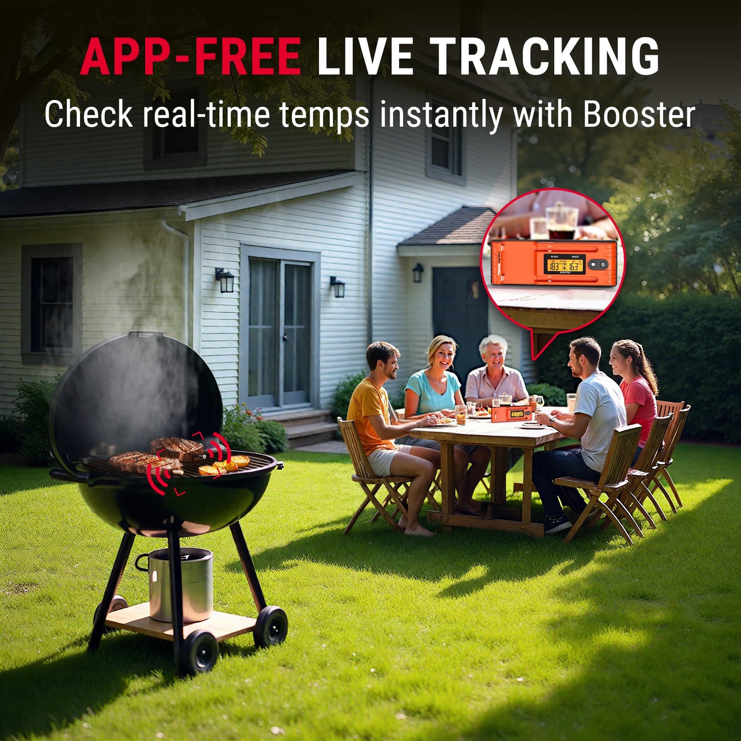 ThermoPro TempSpike Wireless Meat Thermometer Digital with 500FT Bluetooth Range, Cooking Food Thermometer with LCD Signal Booster & Dual Color-Coded Probes for BBQ Oven Smoker Turkey Rotisserie - CookCave