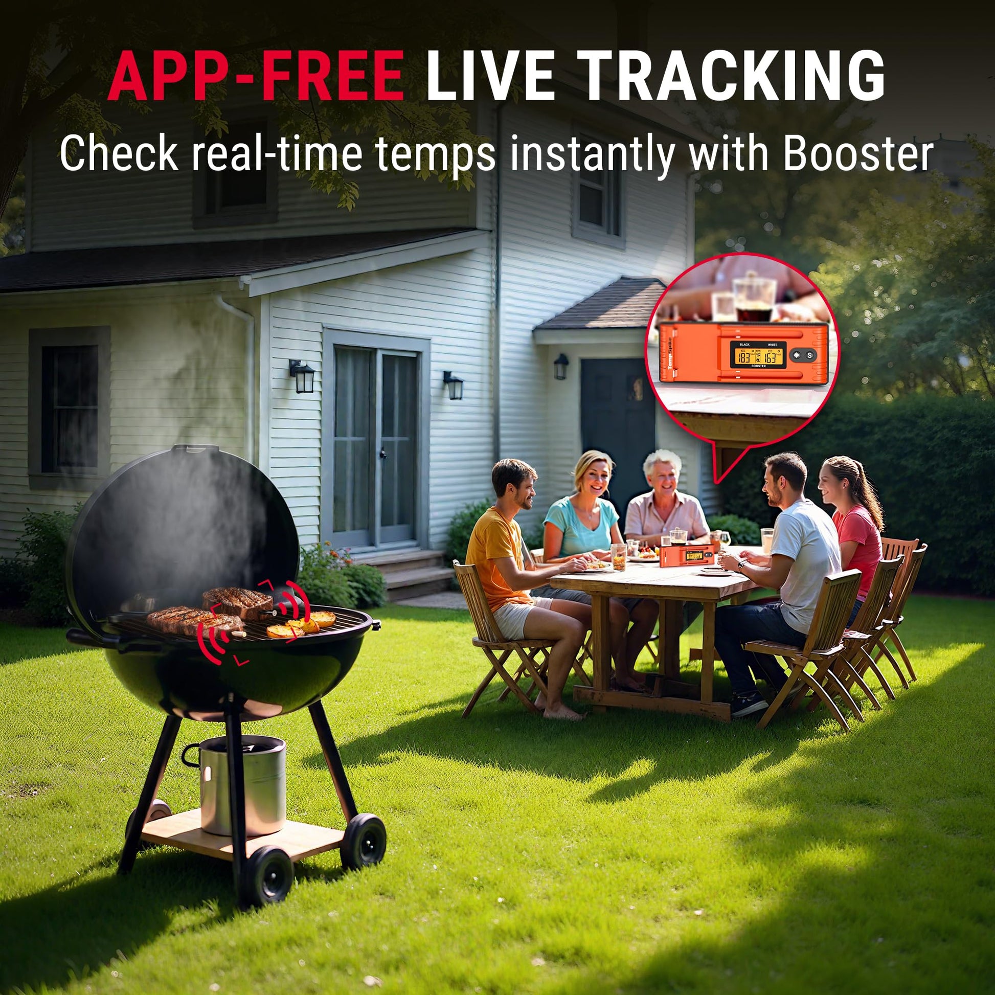 ThermoPro TempSpike Wireless Meat Thermometer Digital with 500FT Bluetooth Range, Cooking Food Thermometer with LCD Signal Booster & Dual Color-Coded Probes for BBQ Oven Smoker Turkey Rotisserie - CookCave