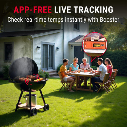 ThermoPro TempSpike Wireless Meat Thermometer Digital with 500FT Bluetooth Range, Cooking Food Thermometer with LCD Signal Booster & Dual Color-Coded Probes for BBQ Oven Smoker Turkey Rotisserie - CookCave