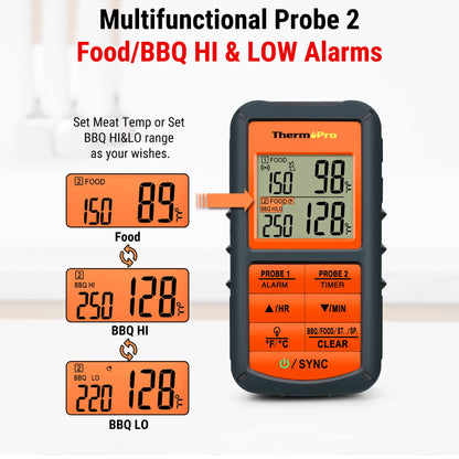 ThermoPro TP08 500FT Wireless Meat Thermometer for Grilling Smoker BBQ Grill Oven Thermometer with Dual Probe Kitchen Cooking Food Thermometer - CookCave