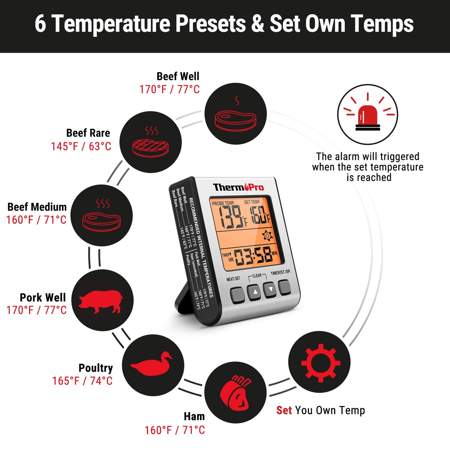 ThermoPro TP16S Digital Meat Thermometer for Cooking and Grilling, BBQ Food Thermometer with Backlight and Kitchen Timer, Grill Temperature Probe Thermometer for Smoker, Barbecue, Oven, Baking,Oil - CookCave