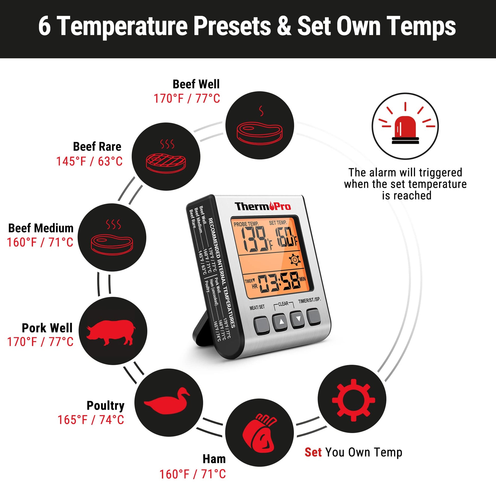 ThermoPro TP16S Digital Meat Thermometer for Cooking and Grilling, BBQ Food Thermometer with Backlight and Kitchen Timer, Grill Temperature Probe Thermometer for Smoker, Barbecue, Oven, Baking,Oil - CookCave