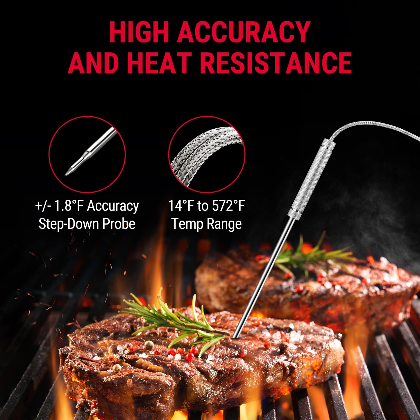 ThermoPro TP20 500FT Wireless Meat Thermometer with Dual Meat Probe, Digital Cooking Food Meat Thermometer Wireless for Smoker BBQ Grill Thermometer Turkey Thermometer, Fathers Day Gift - CookCave