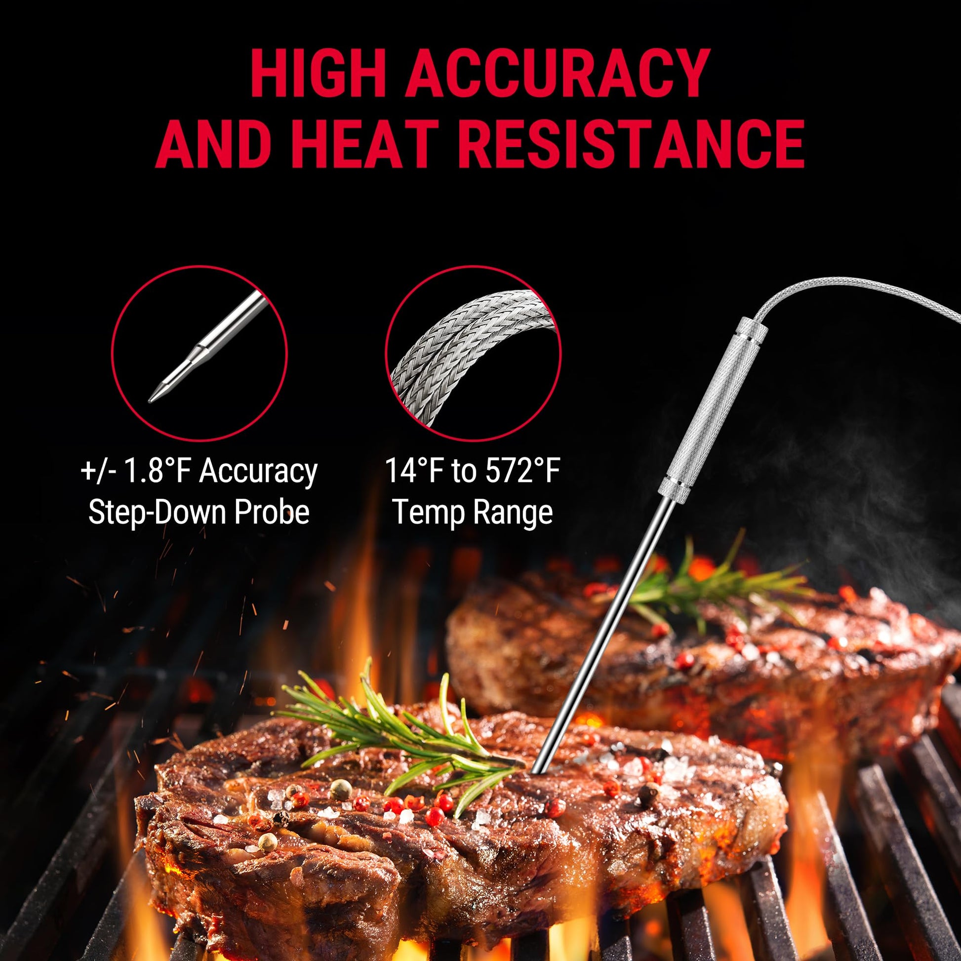 ThermoPro TP20 500FT Wireless Meat Thermometer with Dual Meat Probe, Digital Cooking Food Meat Thermometer Wireless for Smoker BBQ Grill Thermometer Turkey Thermometer, Fathers Day Gift - CookCave