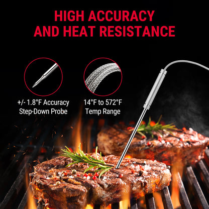 ThermoPro TP20 500FT Wireless Meat Thermometer with Dual Meat Probe, Digital Cooking Food Meat Thermometer Wireless for Smoker BBQ Grill Thermometer Turkey Thermometer, Fathers Day Gift - CookCave