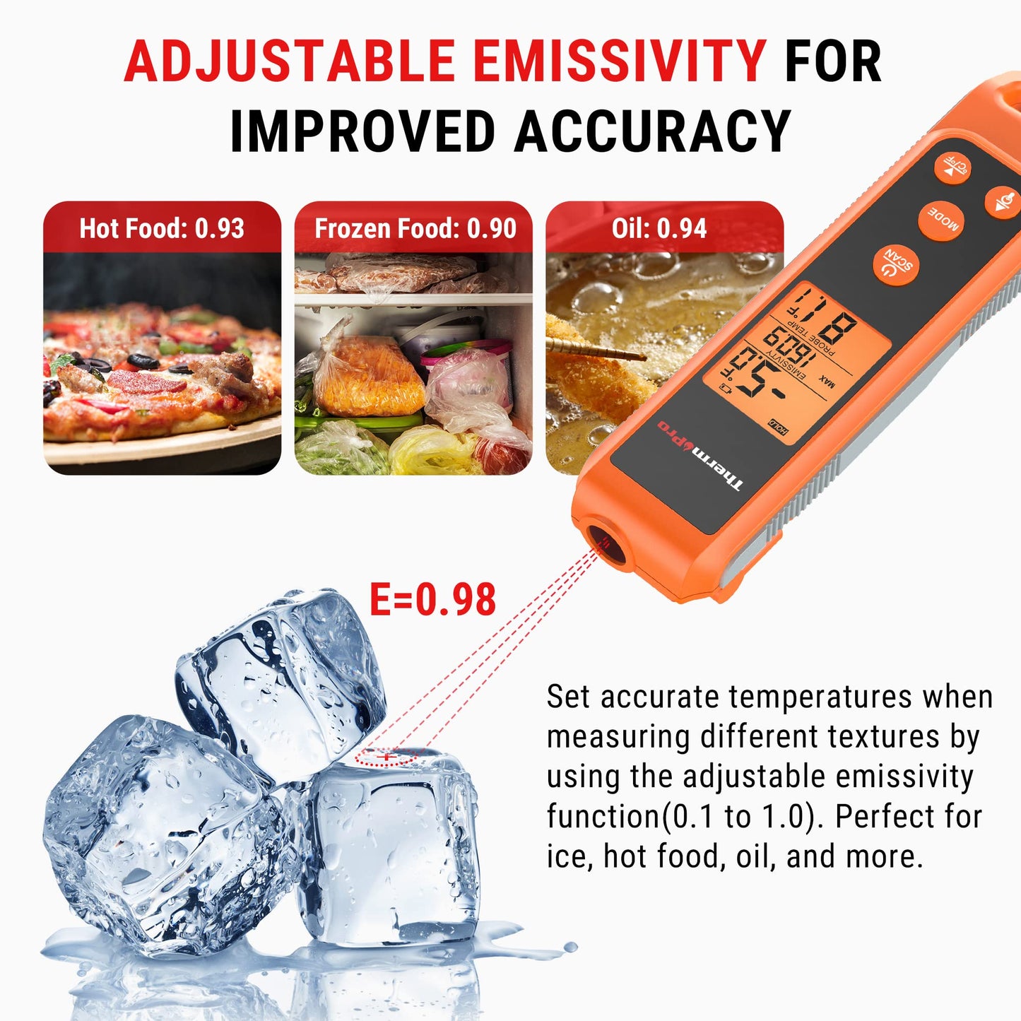 ThermoPro TP420 2-in-1 Instant Read Thermometer for Cooking, Infrared Thermometer Cooking Thermometer with Meat Probe, Non-Contact Laser Meat Thermometer for Griddle Grill Pizza Oven HVAC Pool - CookCave