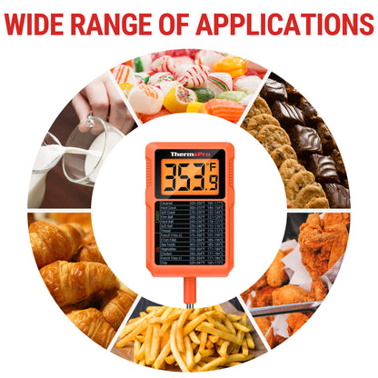 ThermoPro TP510 Waterproof Digital Candy Thermometer with Pot Clip, 10" Long Probe Instant Read Food Cooking Meat Thermometer for Grilling Smoker BBQ Deep Fry Oil Thermometer - CookCave