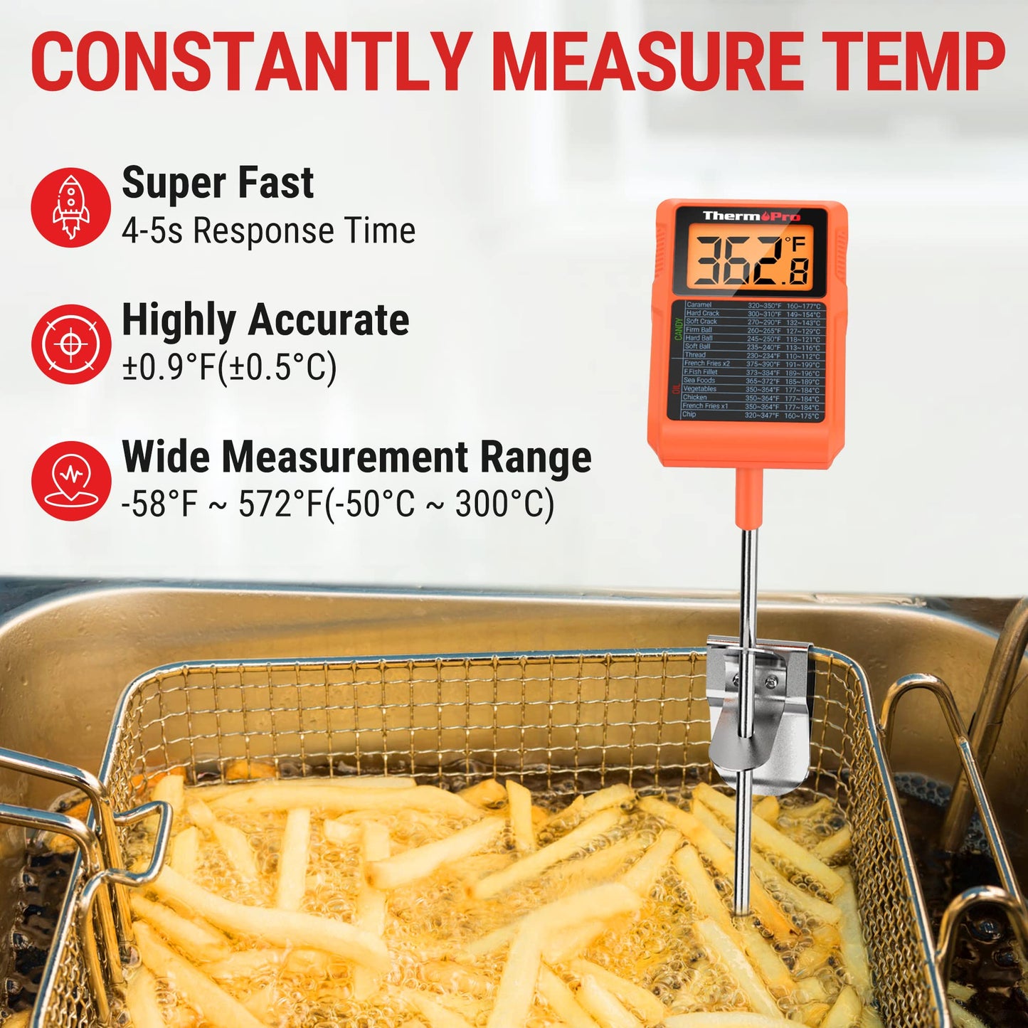 ThermoPro TP510 Waterproof Digital Candy Thermometer with Pot Clip, 10" Long Probe Instant Read Food Cooking Meat Thermometer for Grilling Smoker BBQ Deep Fry Oil Thermometer - CookCave