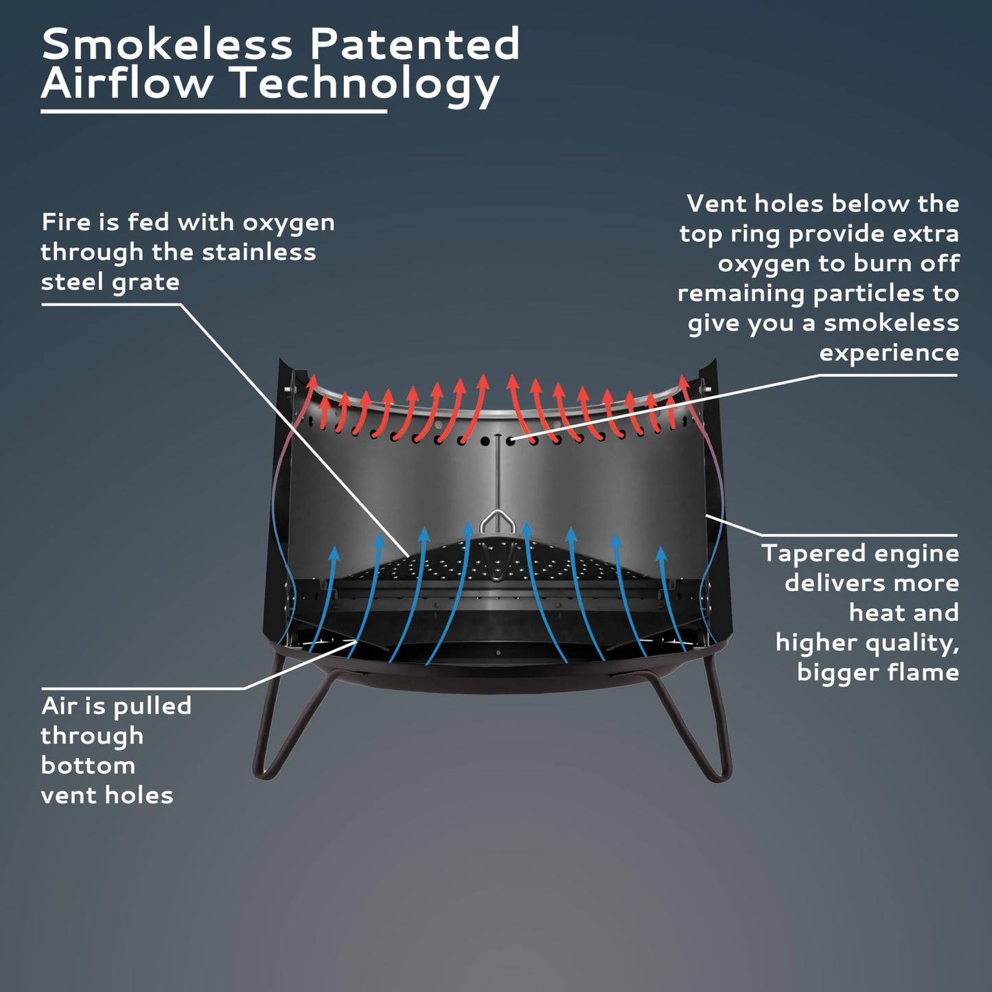 TIKI 20-Inch Smokeless Social Fire Pit, Portable Outdoor Fire Pit with Removable Ash Base, Stand & Cloth Cover – Modern Wood Burning Fire Pit for Patio, Backyard, and Gatherings - CookCave
