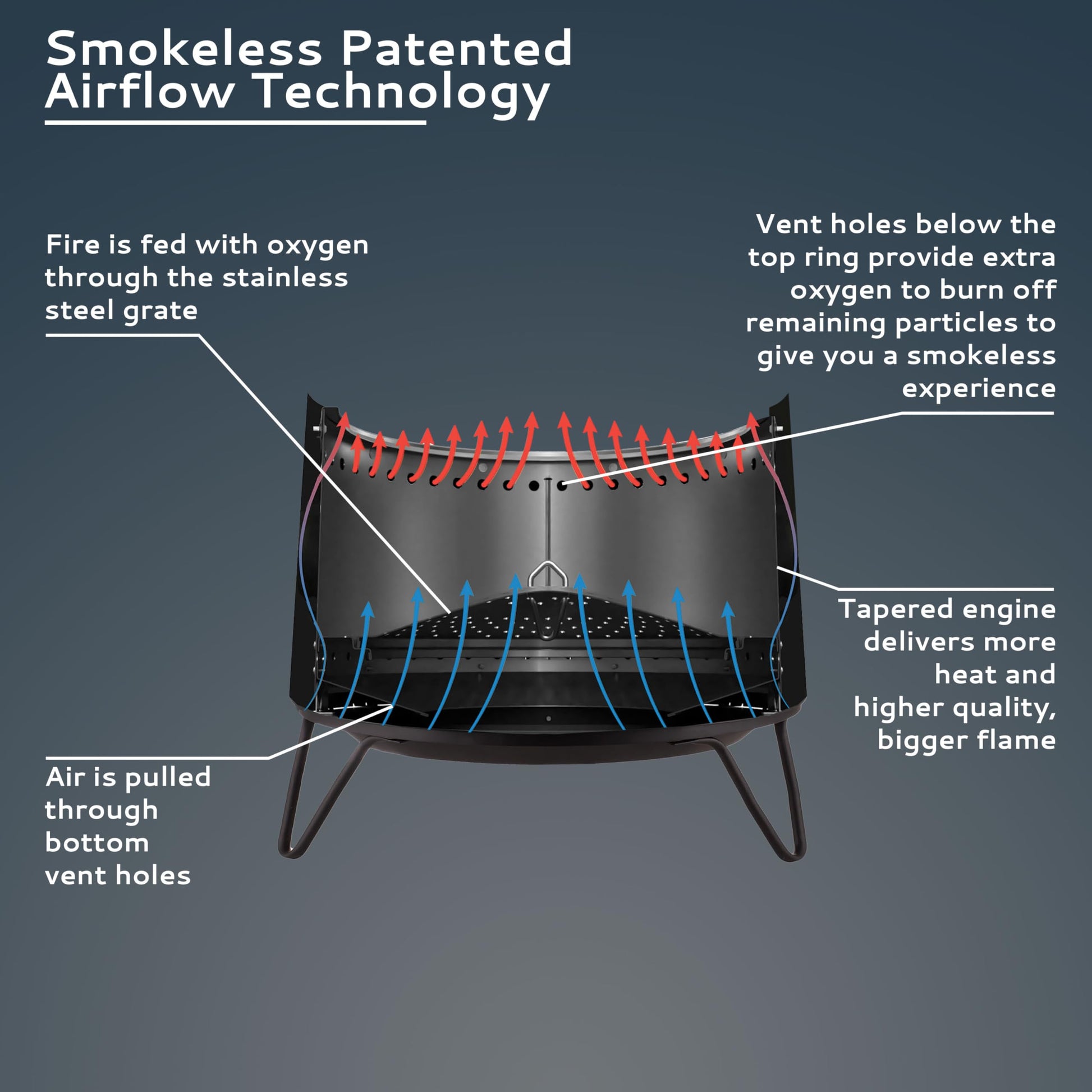 TIKI 20-Inch Smokeless Social Fire Pit, Portable Outdoor Fire Pit with Removable Ash Base, Stand & Cloth Cover – Modern Wood Burning Fire Pit for Patio, Backyard, and Gatherings - CookCave