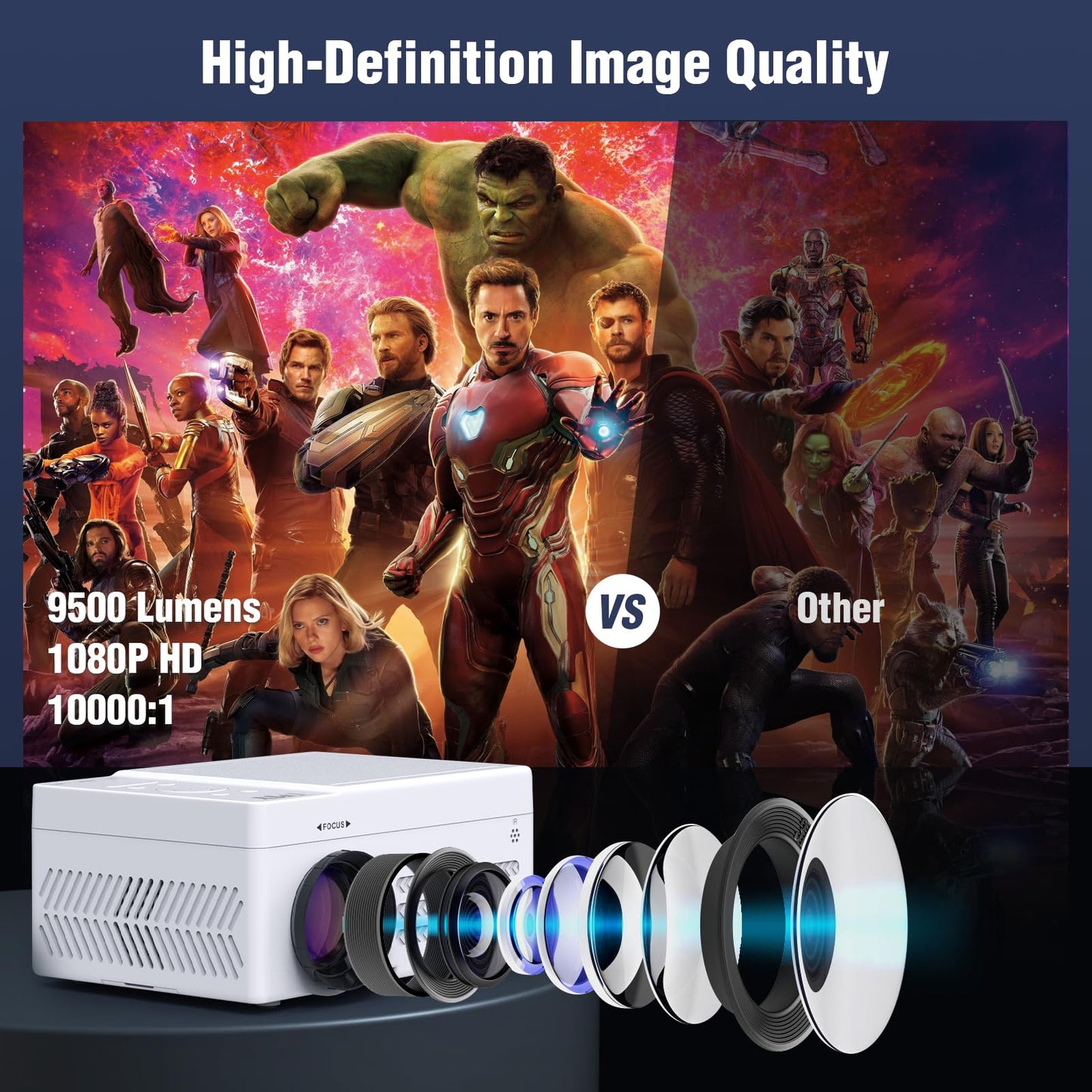 TMY Bluetooth Projector with DVD Player Built in, 1080P Mini Projector, Portable DVD Projector for Outdoor Movies, Compatible with Smartphone/PC/TV Stick/HDMI/USB/TF - CookCave