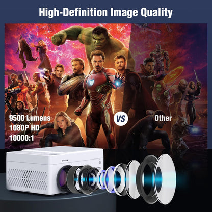 TMY Bluetooth Projector with DVD Player Built in, 1080P Mini Projector, Portable DVD Projector for Outdoor Movies, Compatible with Smartphone/PC/TV Stick/HDMI/USB/TF - CookCave