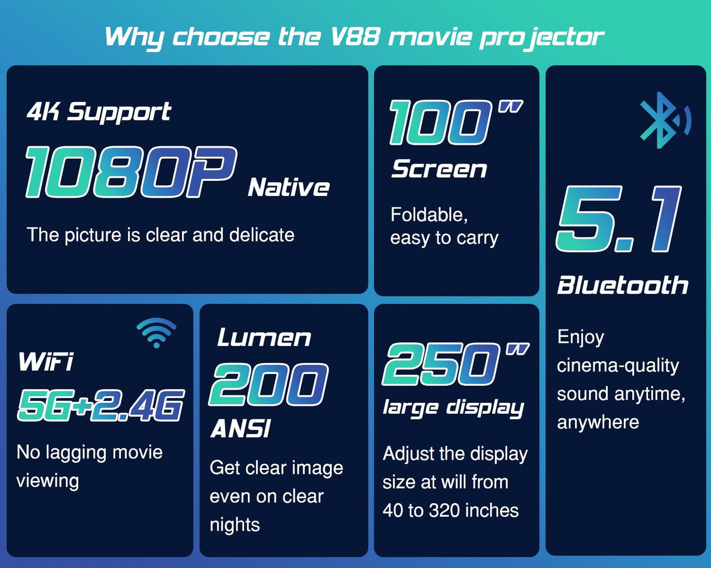 TMY Projector with WiFi and Bluetooth【100" screen included】Native 1080P Outdoor Projector, 4K Supported Portable Projector, Compatible with iOS/Android/PC/TV Stick/HDMI/USB, Indoor Outdoor Use - CookCave