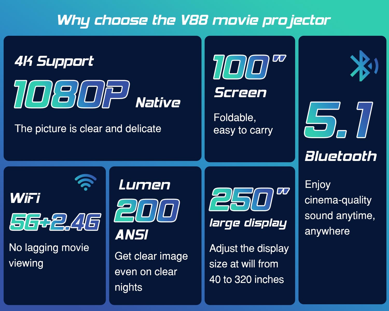 TMY Projector with WiFi and Bluetooth【100" screen included】Native 1080P Outdoor Projector, 4K Supported Portable Projector, Compatible with iOS/Android/PC/TV Stick/HDMI/USB, Indoor Outdoor Use - CookCave