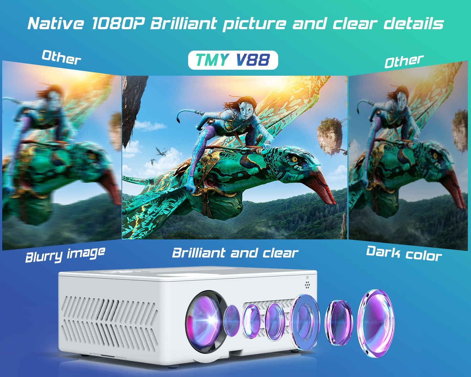 TMY Projector with WiFi and Bluetooth【100" screen included】Native 1080P Outdoor Projector, 4K Supported Portable Projector, Compatible with iOS/Android/PC/TV Stick/HDMI/USB, Indoor Outdoor Use - CookCave