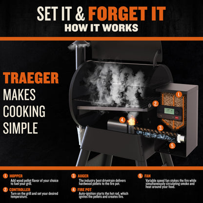 Traeger Grills Pro 575 Wood Pellet Smoker and Grill, WiFi and App Enabled Electric Smoker, 6-in-1 BBQ and Pellet Grill, 572 Square Inches of Grilling Area, 500 Degree Max Temperature, Black Finish - CookCave