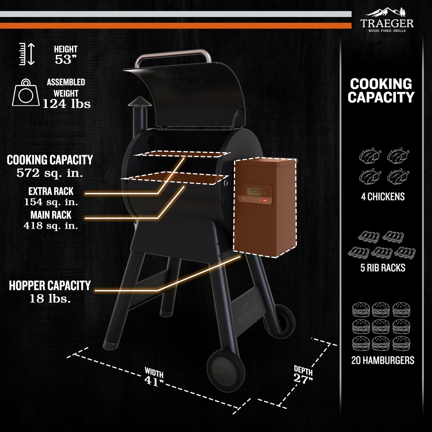 Traeger Grills Pro 575 Wood Pellet Smoker and Grill, WiFi and App Enabled Electric Smoker, 6-in-1 BBQ and Pellet Grill, 572 Square Inches of Grilling Area, 500 Degree Max Temperature, Black Finish - CookCave