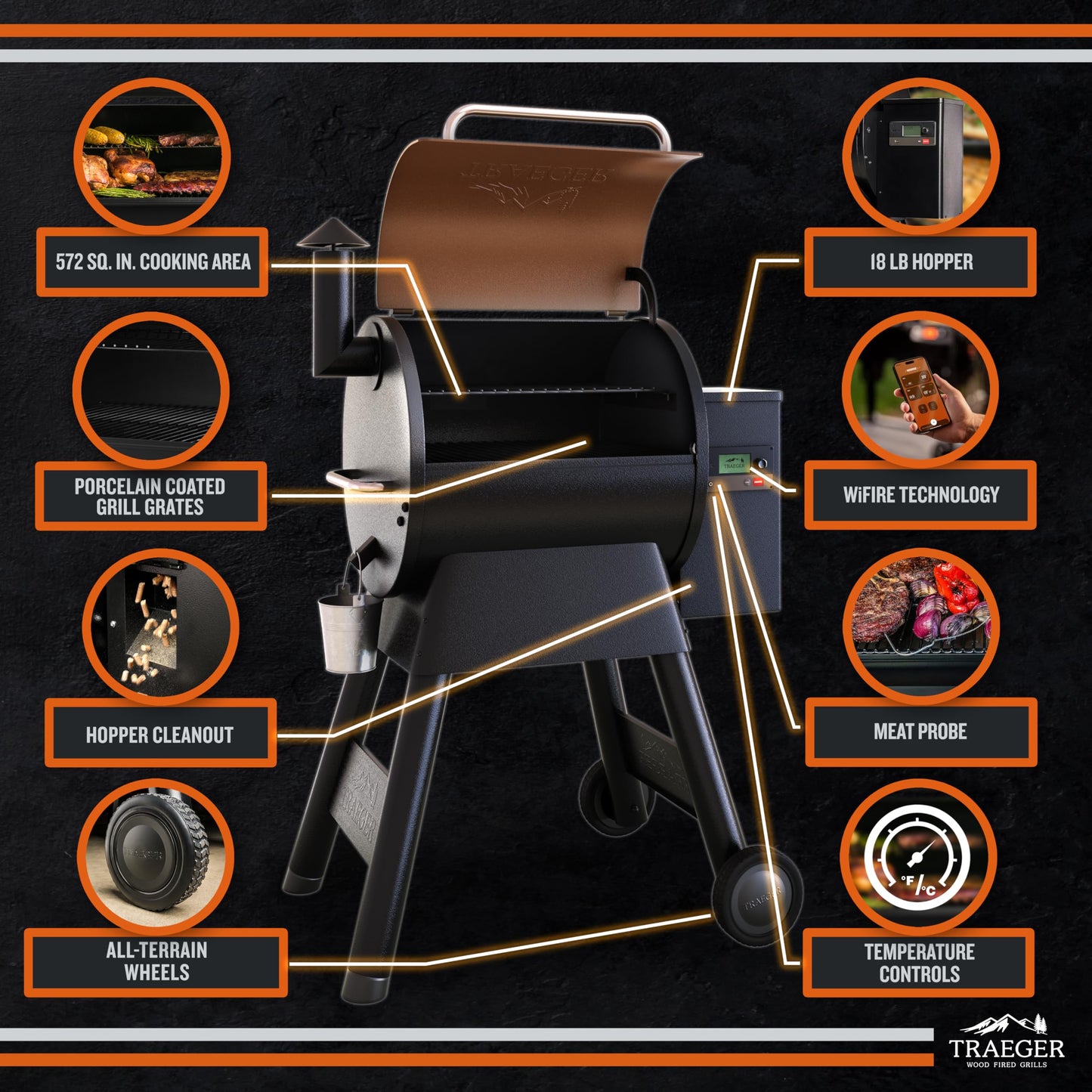 Traeger Grills Pro 575 Wood Pellet Smoker and Grill, WiFi and App Enabled Electric Smoker, 6-in-1 BBQ and Pellet Grill, 572 Square Inches of Grilling Area, 500 Degree Max Temperature, Bronze Finish - CookCave