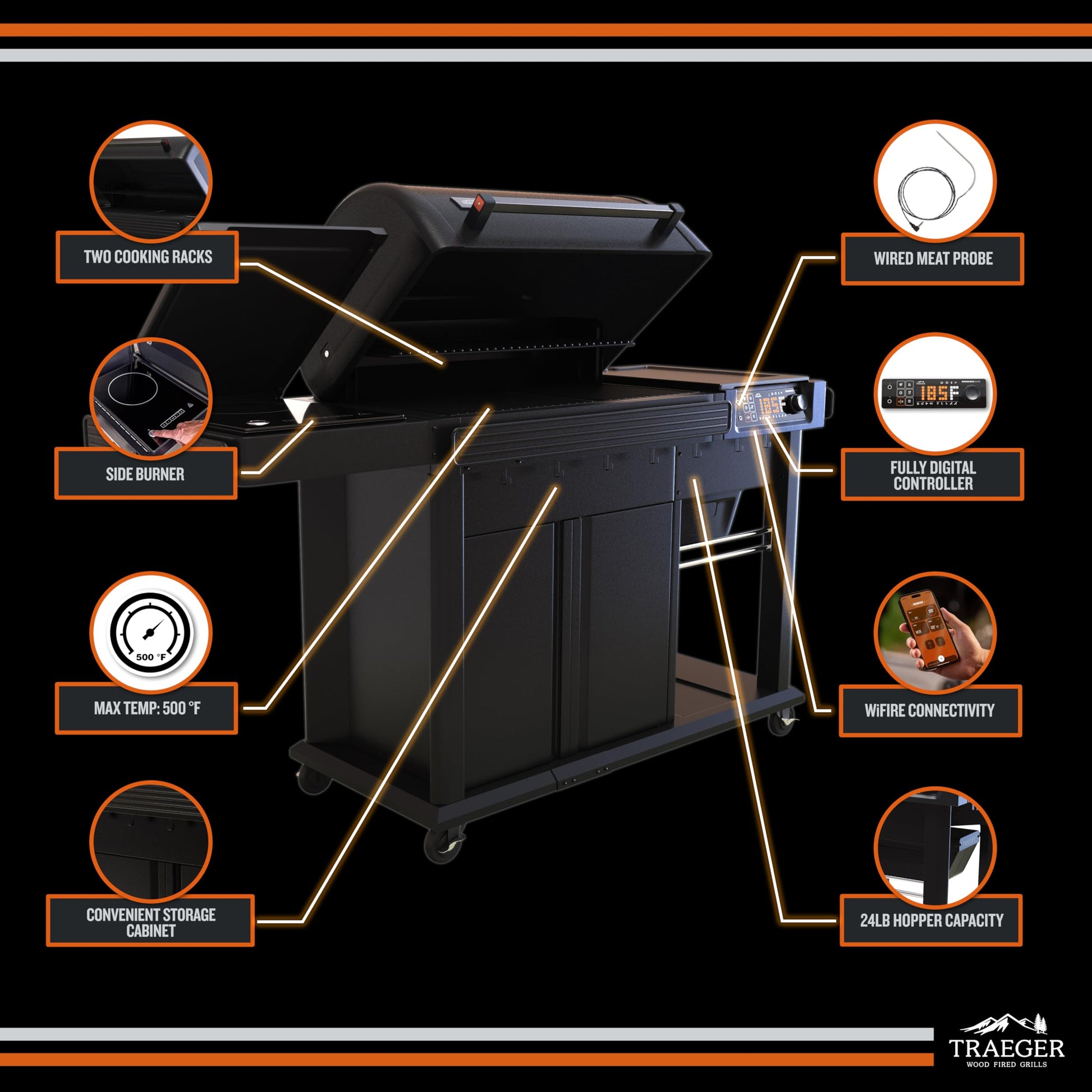 Traeger Woodridge Elite Electric Wood Pellet Grill and Smoker, 970 Sq. In., Side Sear Station, WiFIRE Technology, Super Smoke Mode, Outdoor Pellet Smoker Grill with Insulated Body, TFC97XLH - CookCave