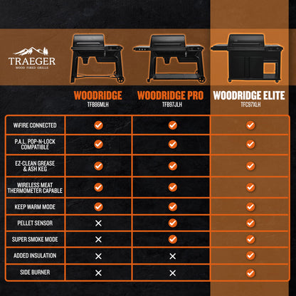 Traeger Woodridge Elite Electric Wood Pellet Grill and Smoker, 970 Sq. In., Side Sear Station, WiFIRE Technology, Super Smoke Mode, Outdoor Pellet Smoker Grill with Insulated Body, TFC97XLH - CookCave