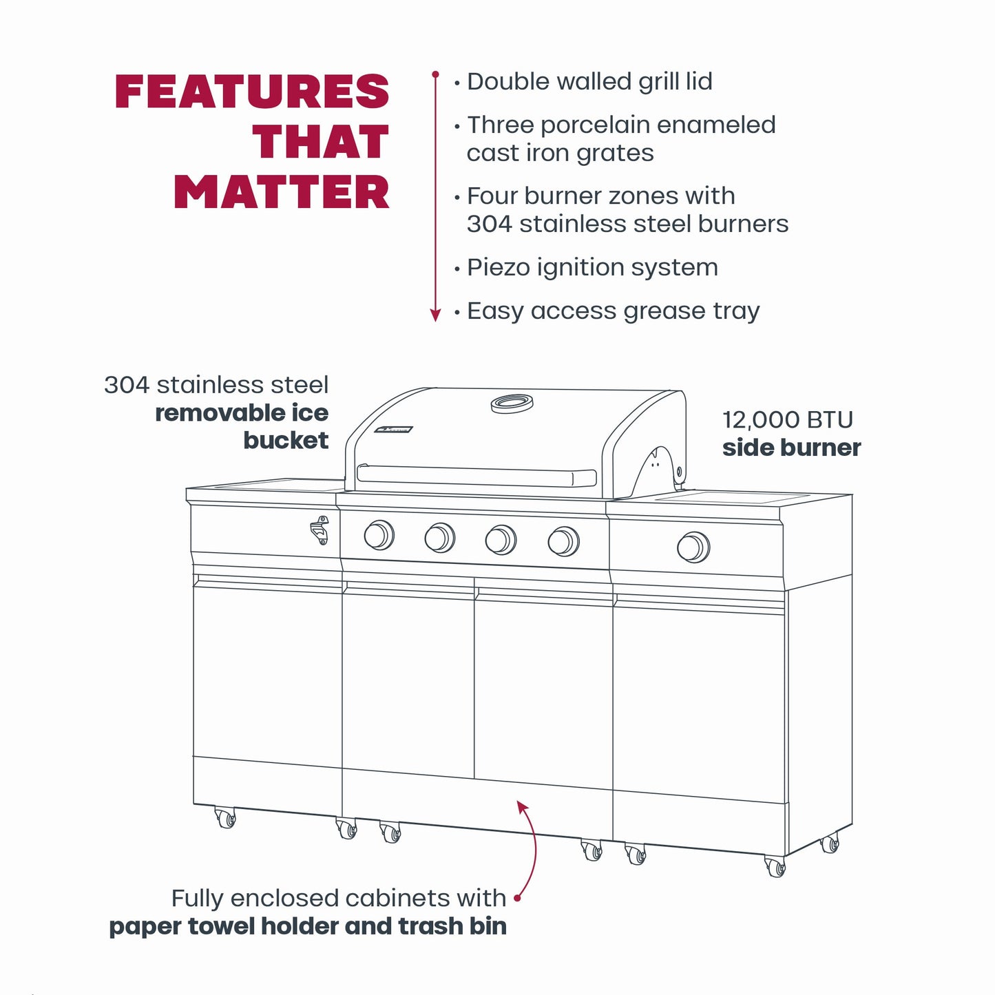 Tytus Fresno 5 Burner Propane or Natural Gas Island Grill with Cover, Pizza Stone & LED Light - 864 sq. in. Cooking Area, 48,000 BTU Grill, 12,000 BTU Side Burner - All Gunmetal - CookCave
