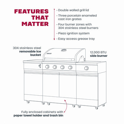 Tytus Fresno 5 Burner Propane or Natural Gas Island Grill with Cover, Pizza Stone & LED Light - 864 sq. in. Cooking Area, 48,000 BTU Grill, 12,000 BTU Side Burner - All Gunmetal - CookCave