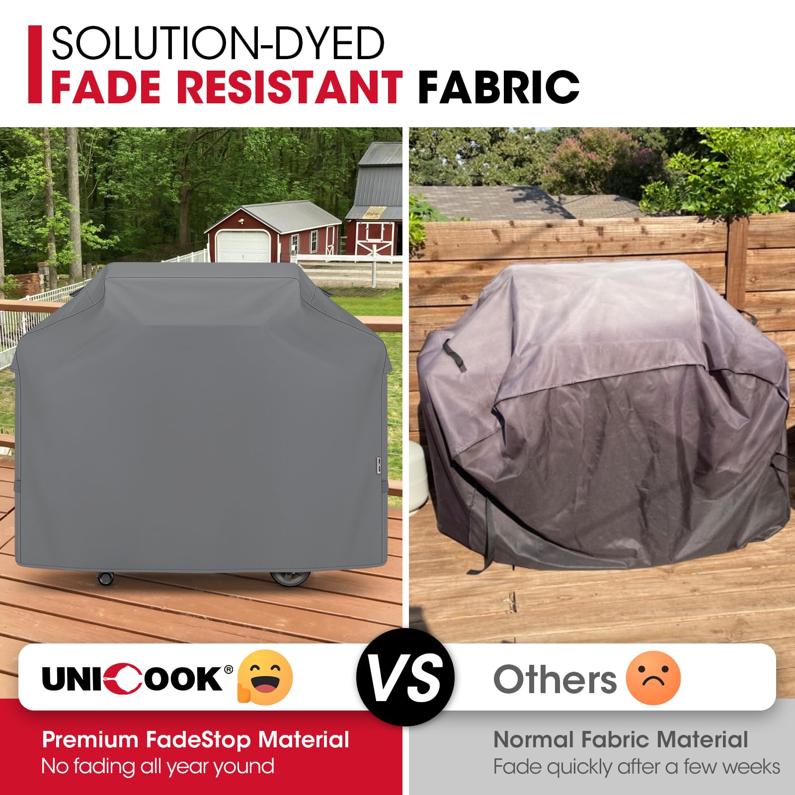 Unicook Gas Grill Cover for Outdoor Grill, 60 Inch BBQ Cover, Heavy Duty Waterproof, Fade Resistant Barbecue Protector Compatible with Weber Char-Broil Nexgrill BBQs up to 58" Wide, Gray - CookCave
