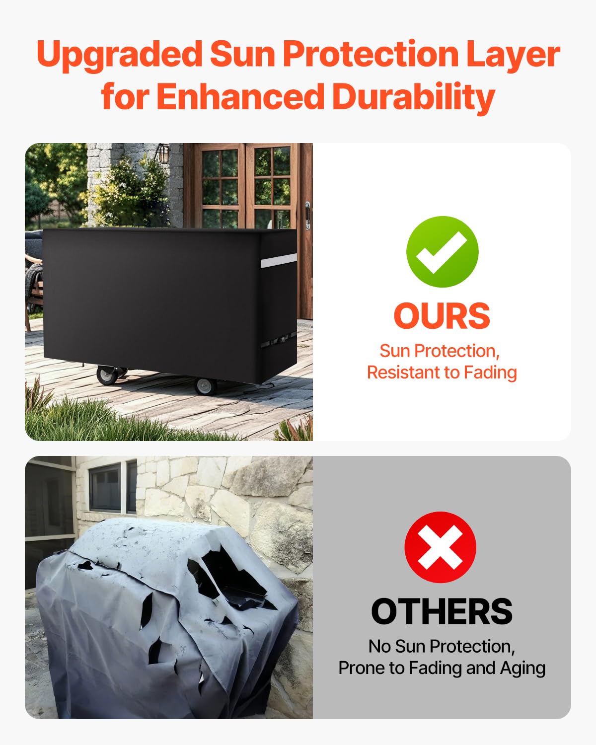 VEVOR Grill Cover, 59 inch BBQ Covers for Outdoor Grills, Waterproof, Fade Resistant, Weather Resistant Heavy Duty 600D Polyester, Easy On/Off, with Secure Buckles, Black - CookCave