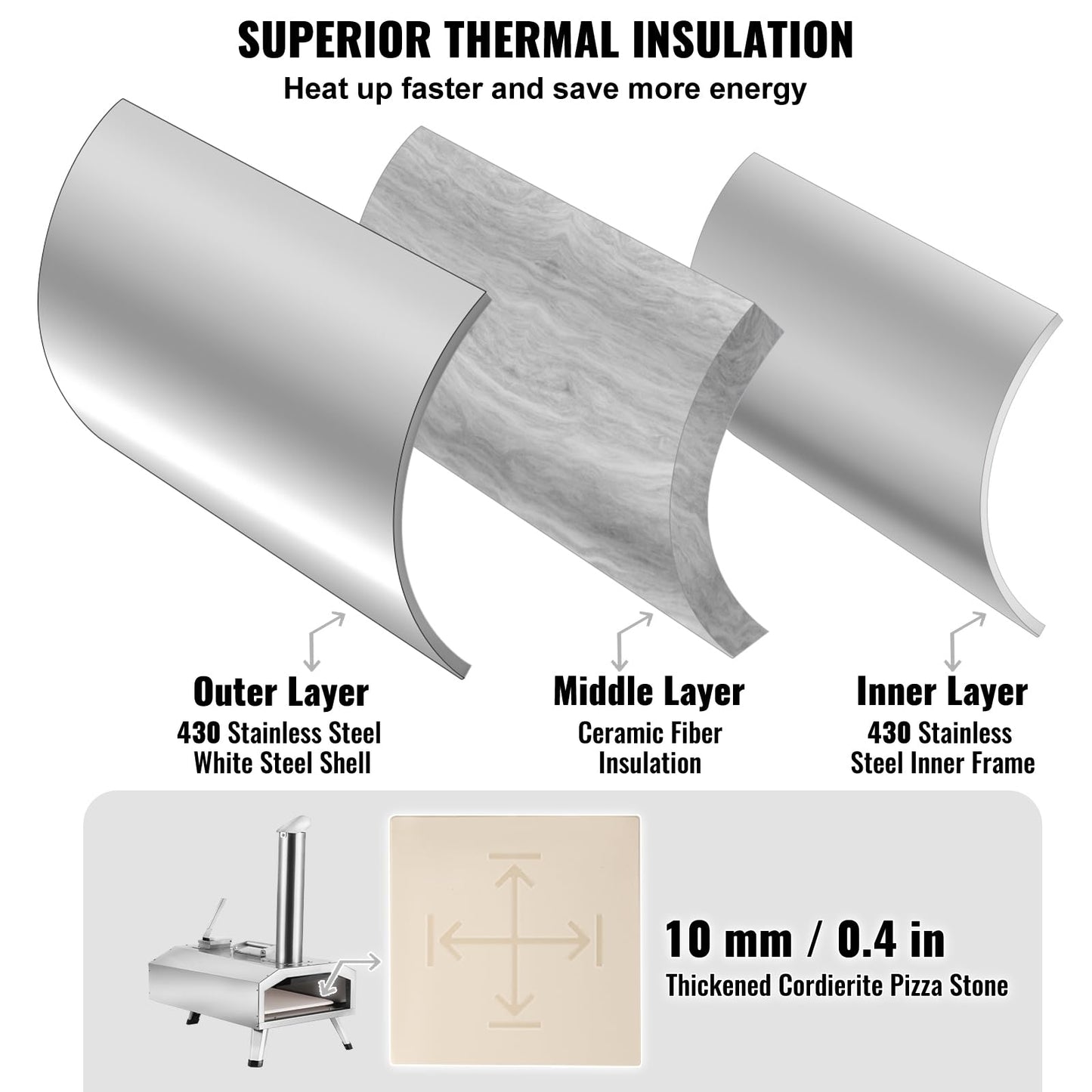 VEVOR Pizza Oven Outdoor, 12" Pellet Pizza Oven, Portable Pizza Stove with Built-in Thermometer, Wood Fired Stainless Steel Pizza Maker, for Backyard, Camping, Pizza Stone, Shovel, Carry Bag, Silver - CookCave