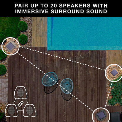 Victrola Rock Speaker Connect, Stone, Wireless Outdoor with Bluetooth 5.3, 22-Hour Battery Life, with Solar Charging, Link Up to 20 Rock Speakers, IP65 Water & Dust Resistant Speaker - CookCave