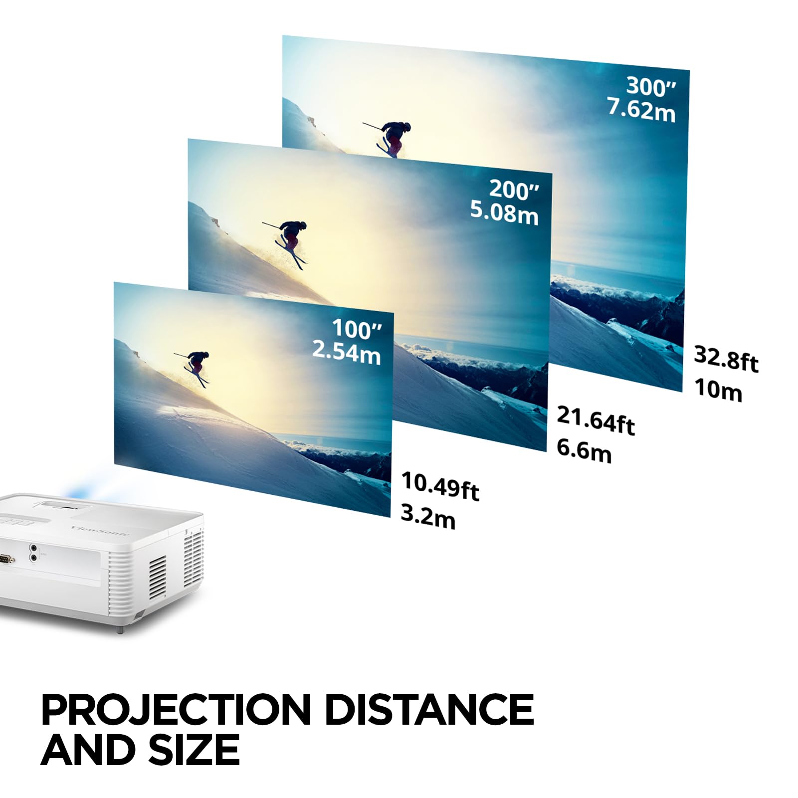 ViewSonic PA503HD 4000 Lumens High Brightness Projector with 1.1x Optical Zoom, USB, and HDMI inputs for Home and Office - CookCave