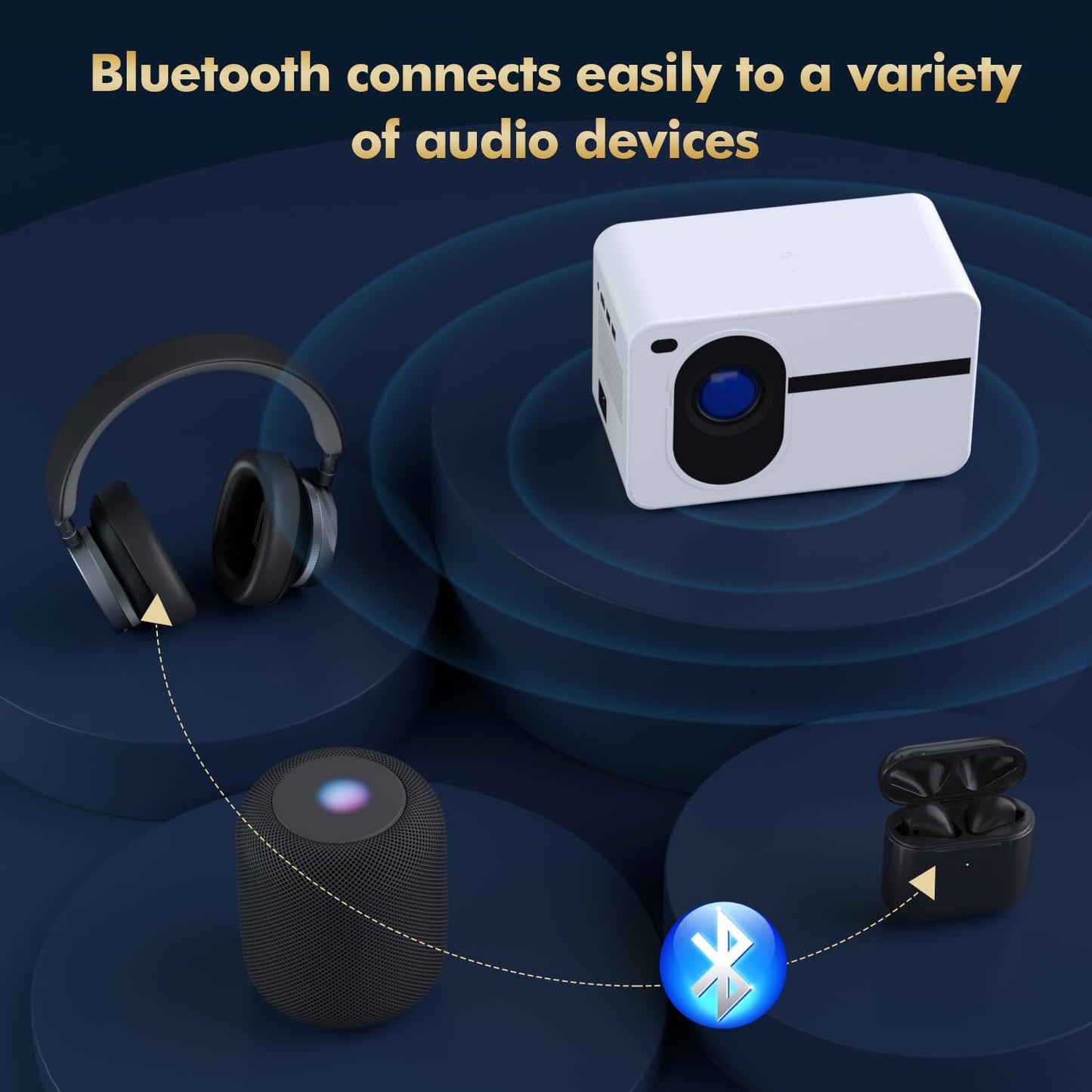 Wielio Projector with WiFi and Bluetooth Native 1080P Full HD Projector 18000 Lumens Outdoor 200" Projection Screen Video Movie Proyector Compatible with Smartphone, HDMI,USB,AV,Fire Stick, PS5, White - CookCave