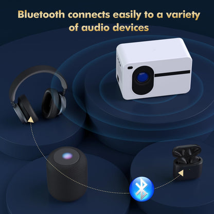 Wielio Projector with WiFi and Bluetooth Native 1080P Full HD Projector 18000 Lumens Outdoor 200" Projection Screen Video Movie Proyector Compatible with Smartphone, HDMI,USB,AV,Fire Stick, PS5, White - CookCave